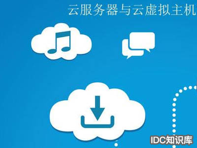 域名備案綁定空間-域名頻道IDC知識(shí)庫(kù)