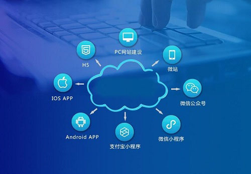 建站網(wǎng)站-域名頻道IDC知識庫