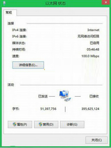 服務(wù)器dns怎么設(shè)置win8-域名頻道IDC知識庫
