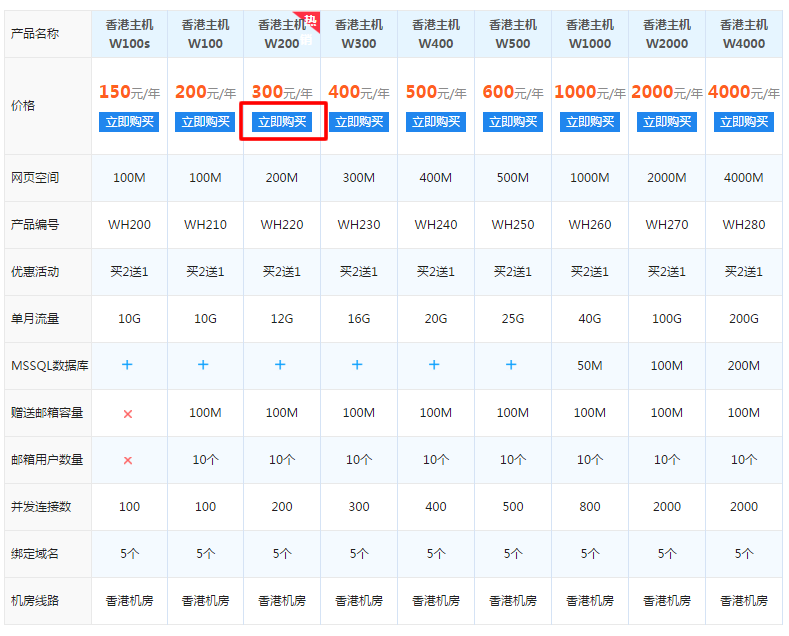 x<www.nrfpj.cn_CMS_CODE:NEWS:IN_LINK><a href=http://www.nrfpj.cn/webhost/ target=_blank>̓MC</a></www.nrfpj.cn_CMS_CODE:NEWS_IN_LINK>̖